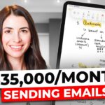 Getting Started with Email Marketing: Full Step-by-Step Guide