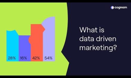 What is data driven marketing?
