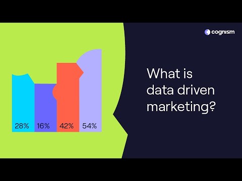 What is data driven marketing?
