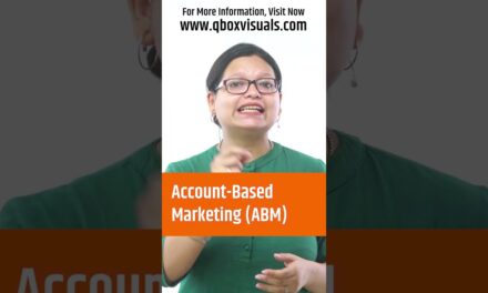 Account-Based Marketing and B2B Content Marketing: What You Need to Know