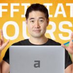 Complete Affiliate Marketing Course for Beginners