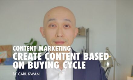 Content Marketing – Why You Should Create Content Based on Buying Cycle