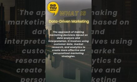 Data-Driven Marketing Explained