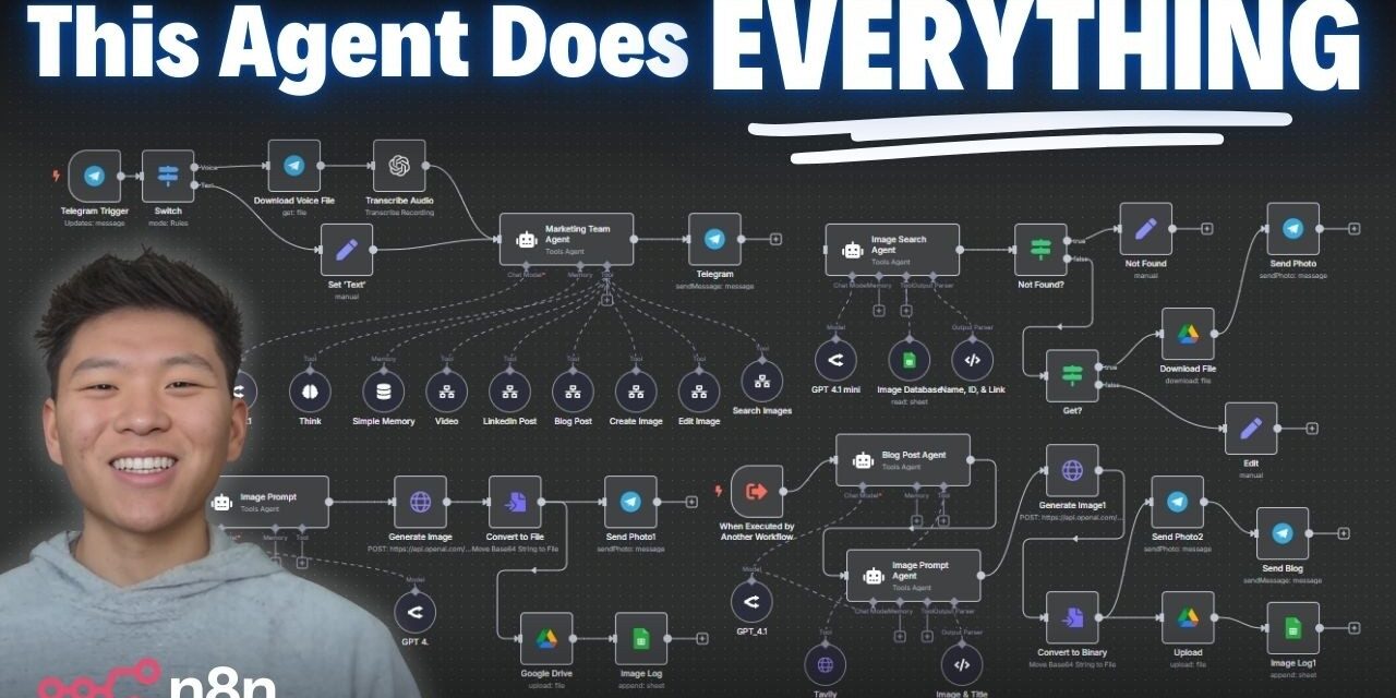 I Built a Marketing Team with 1 AI Agent and No Code (free n8n template)