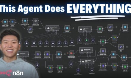 I Built a Marketing Team with 1 AI Agent and No Code (free n8n template)