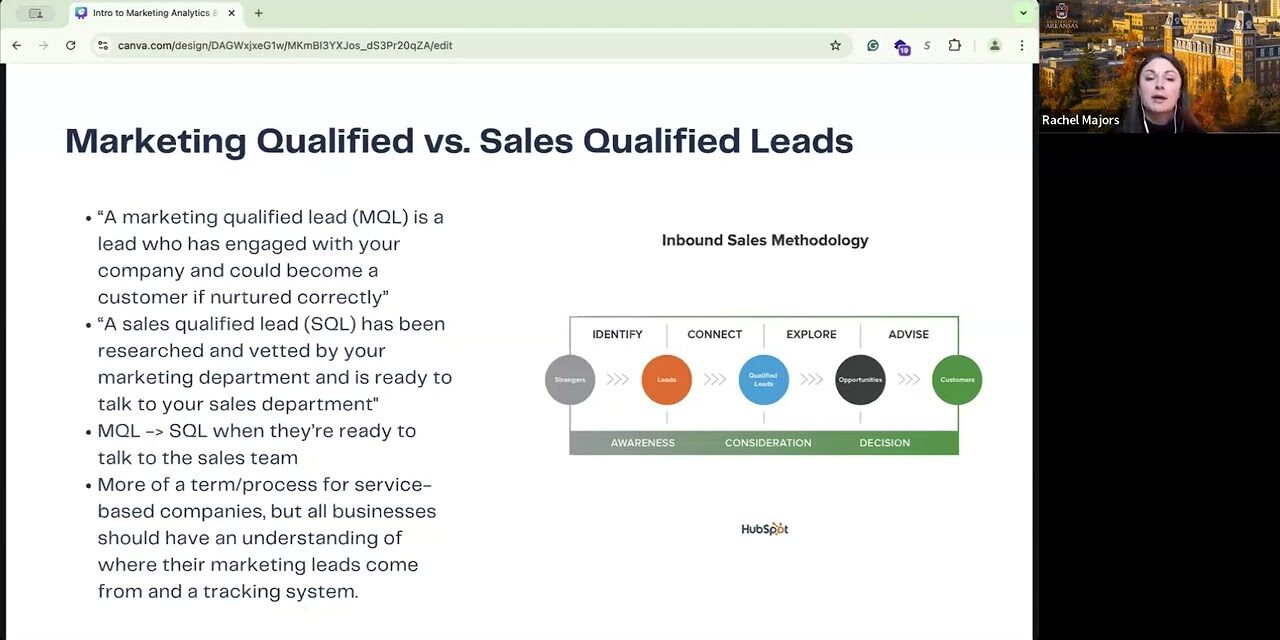 Intro to Market Analytics & Data-Driven Marketing Decisions