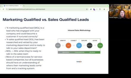 Intro to Market Analytics & Data-Driven Marketing Decisions