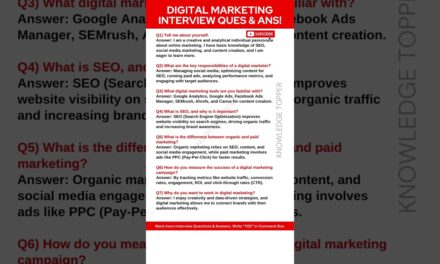 Digital Marketing Interview Questions and Answers