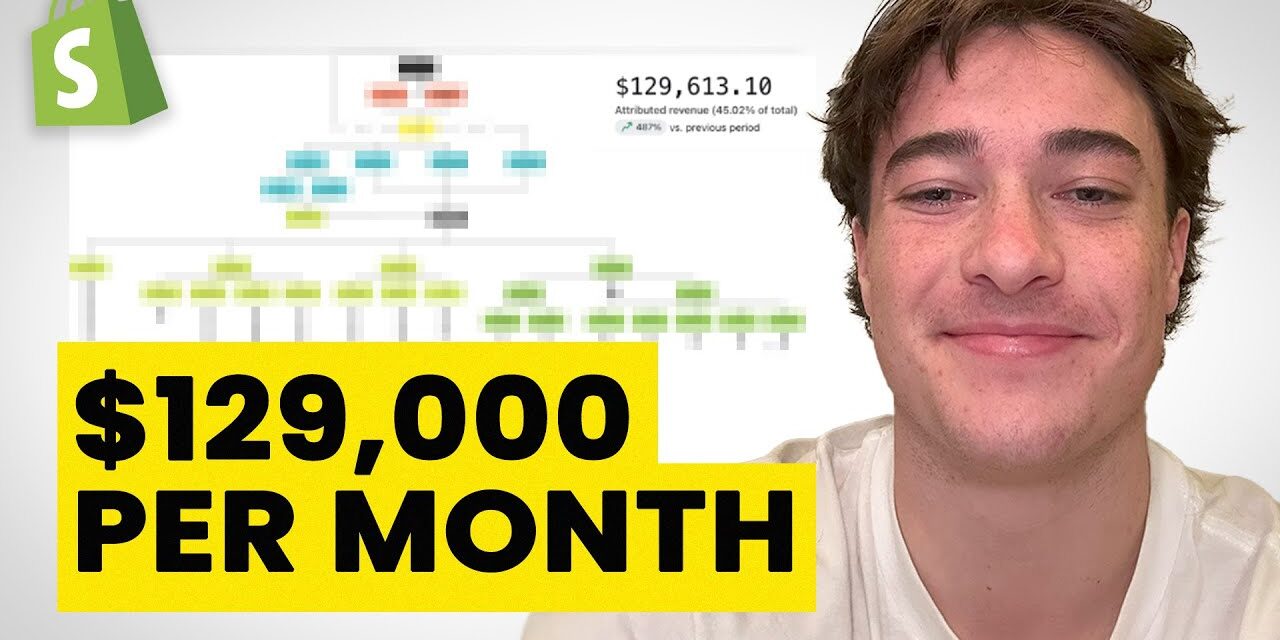 We Make $129,000/mo With This Ecommerce Email Marketing Strategy