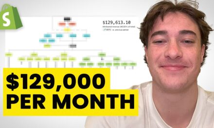 We Make $129,000/mo With This Ecommerce Email Marketing Strategy