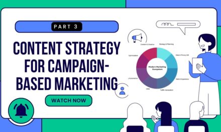 Part 3 : Content Strategy for Campaign-Based Marketing