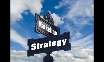 Successful Content Based Social Media Marketing Strategies