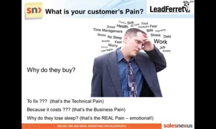 Content Based Email Marketing Campaigns that Drive Sales