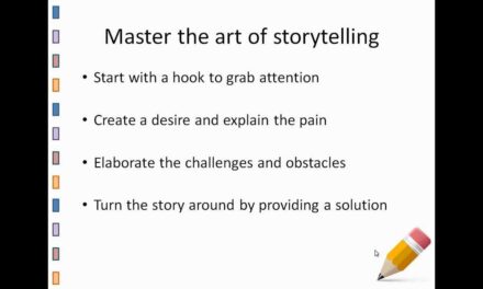 Content based marketing — Part 2: Creating killer content