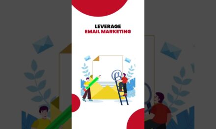 Creative Real Estate Marketing Strategies to drive Lead Generation |  RealEstate | Digital Marketing