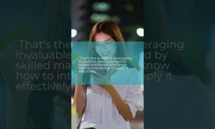 Unlock Growth with Data-Driven Marketing Strategies!