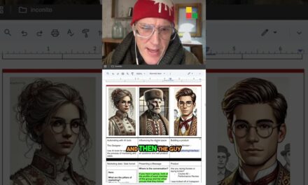 AI-Driven Marketing: Meet the Future Team