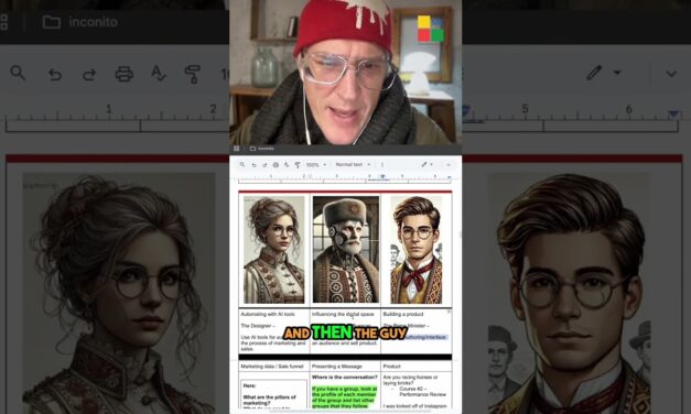 AI-Driven Marketing: Meet the Future Team